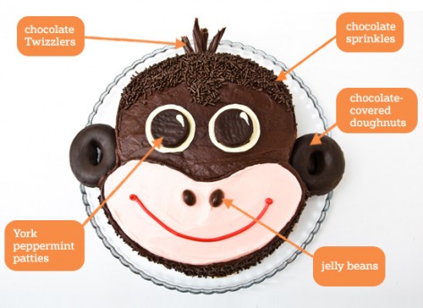 ?61 tartas de cumpleanos paso a paso! - Pequeocio