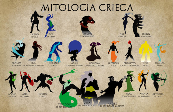 mitologia griega