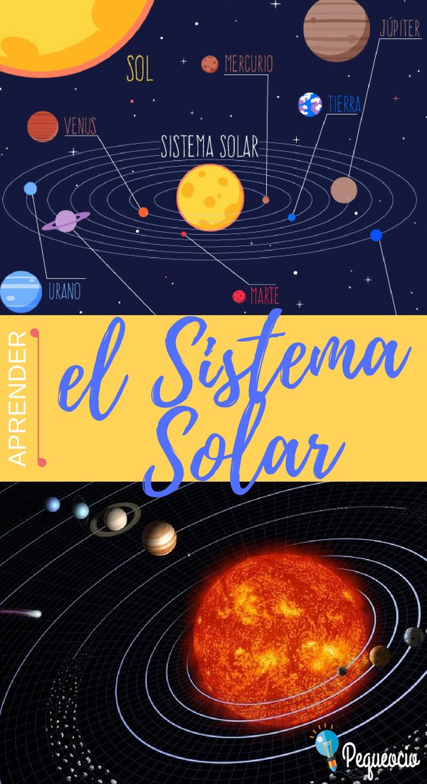El Sistema Solar Para Niños Pequeociocom