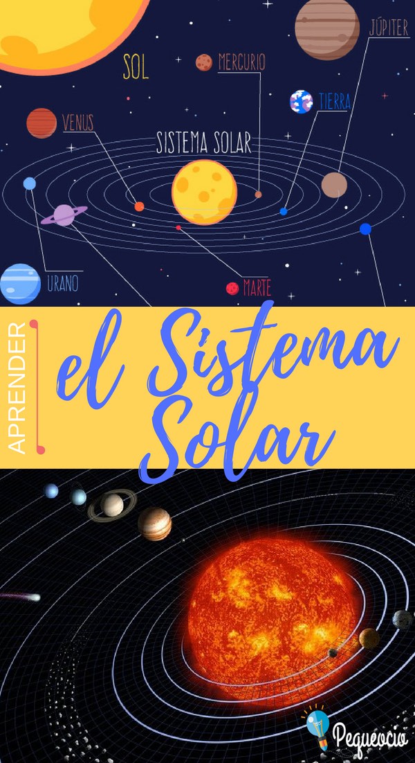 El Sistema Solar para los niños