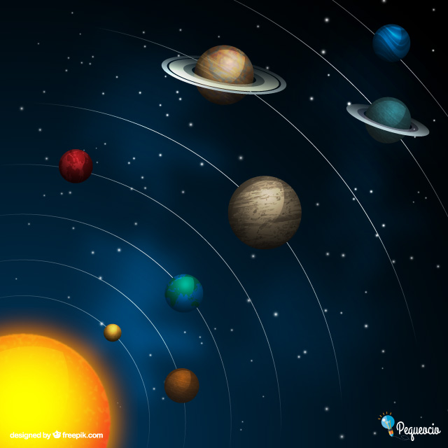 Sistema Solar Imágenes Para Imprimir