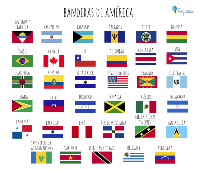 Banderas De Paises Del Mundo Pdf