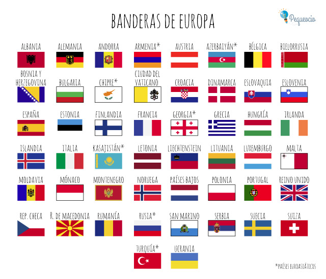 Banderas De Los Países De Europa