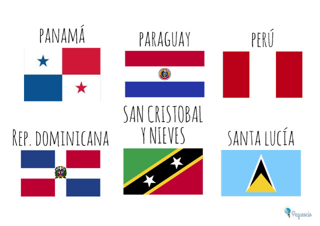 Banderas Nacionales Del Mundo