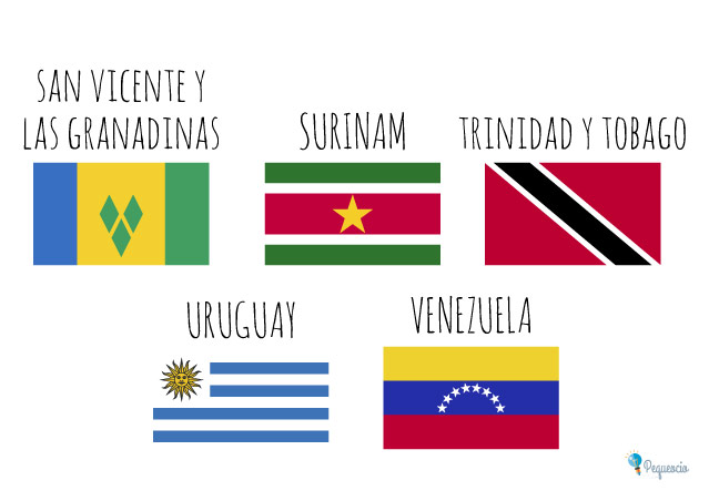 Banderas De Los Países De América