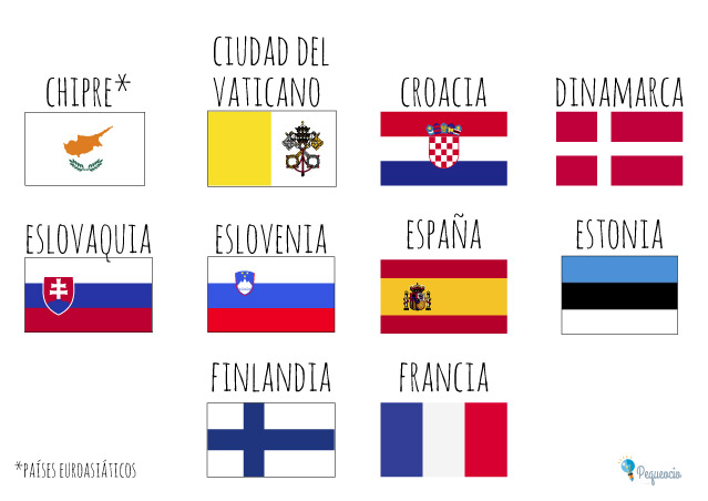 Banderas del mundo para imprimir gratis - Pequeocio
