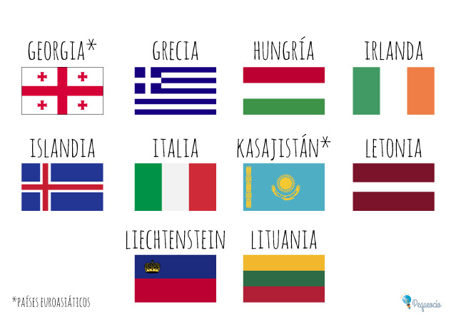 Banderas del mundo para imprimir gratis - Pequeocio