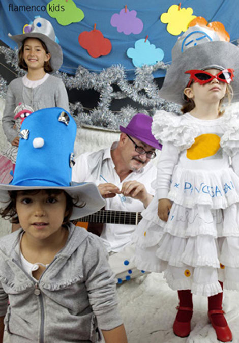 Actividades para niños en Madrid