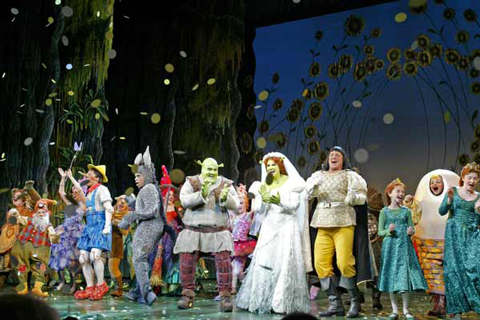 Shrek El Musical Madrid