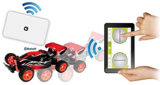 Tablet Niños Coche Rc