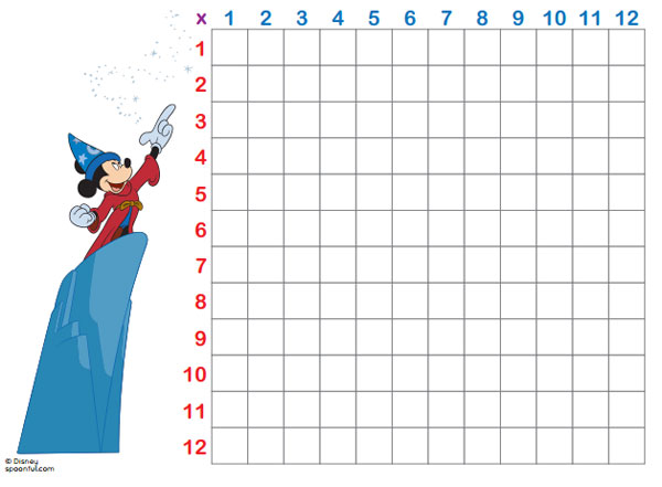 Aprende a multiplicar con los personajes Disney