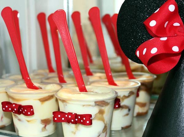 Ideas Originales Para Un Cumpleaños De Minnie