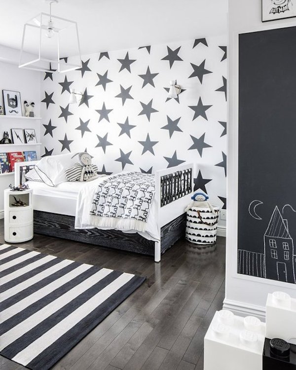 Ideas Para Habitaciones Infantiles