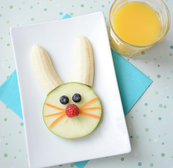 Recetas De Pascua