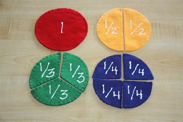 Juegos educativos caseros