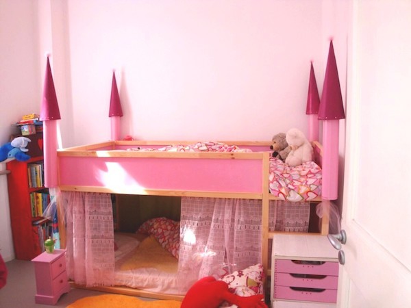 Habitaciones Infantiles