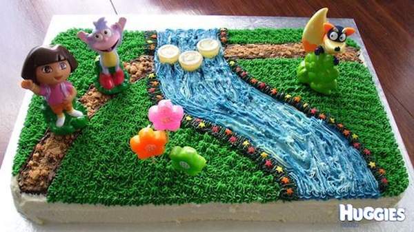 Fiestas Infantiles De Dora La Exploradora - Pequeocio Cumpleaños Temáticos