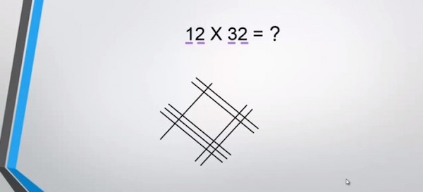 Truco para multiplicar
