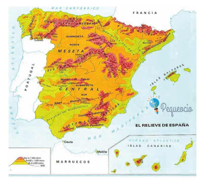 Mapa Físico De España