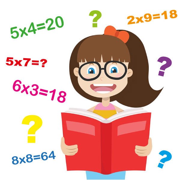 Aprender las tablas de multiplicar