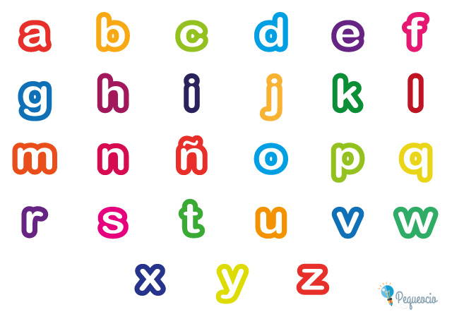 verbo contar hasta Consistente Abecedario: "El ABC" de las letras, vocales y consonantes - Pequeocio