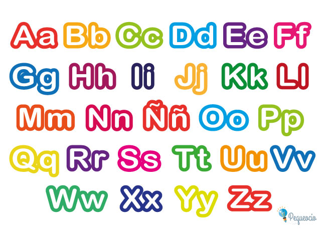 verbo contar hasta Consistente Abecedario: "El ABC" de las letras, vocales y consonantes - Pequeocio