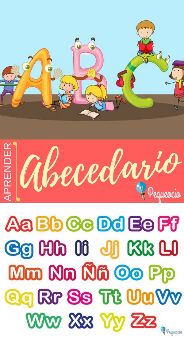 Abecedario O Alfabeto Para Niños