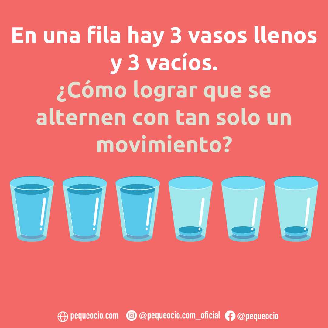 ACERTIJOS - ¿QUIÉN ES QUIÉN?  Acertijos, Problemas matemáticos, Acertijos  difíciles