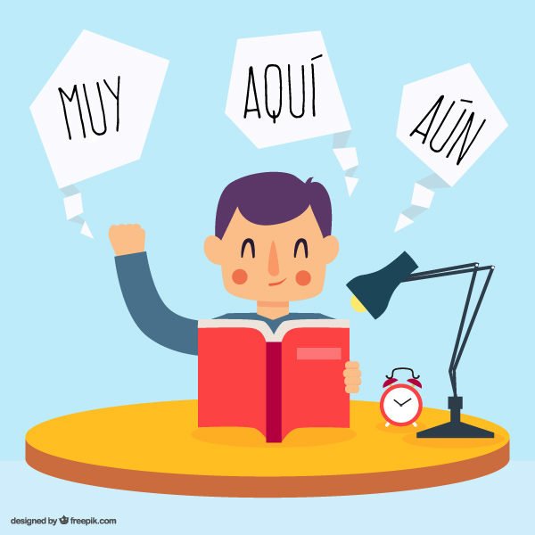 Adverbios qué son