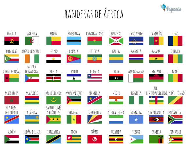 Banderas Del Mundo