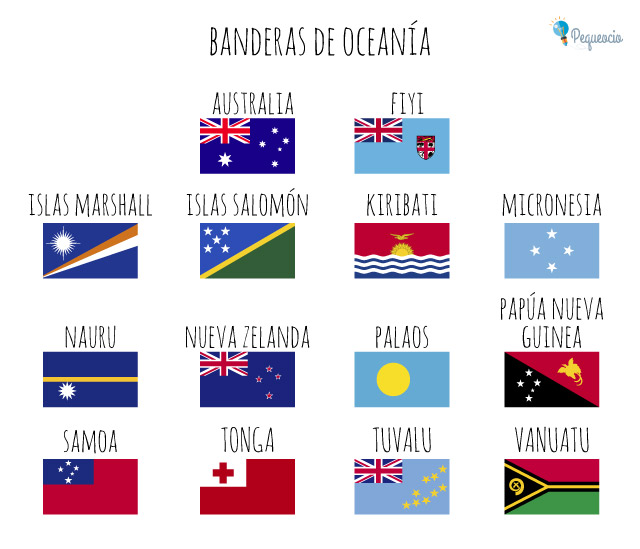 Banderas De Oceanía