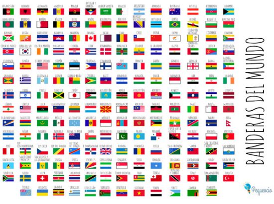 Banderas del mundo