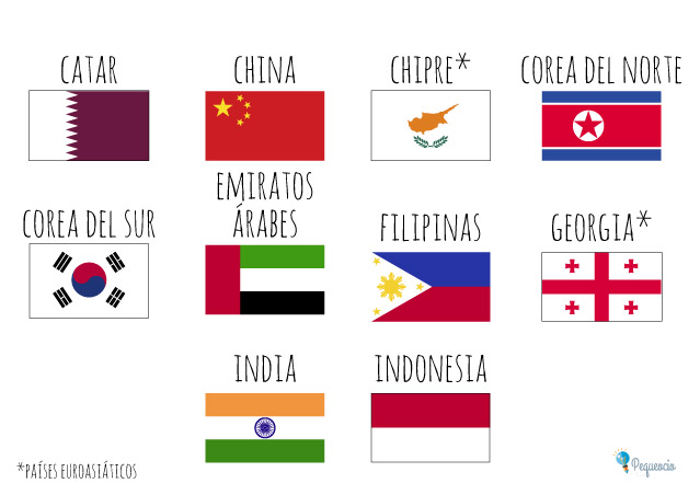 Banderas De Asia