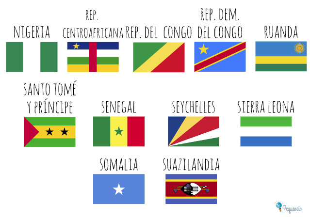 Banderas De Los Países