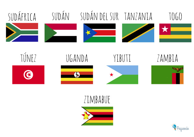 Banderas De Todos Los Países