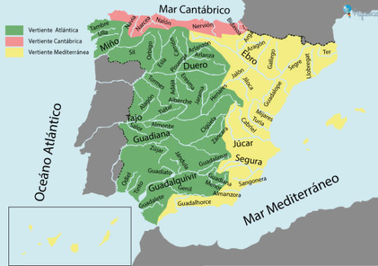 Ríos de España