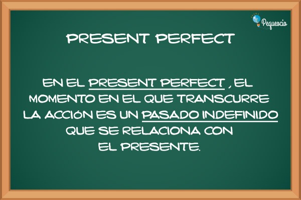 Present Perfect Inglés