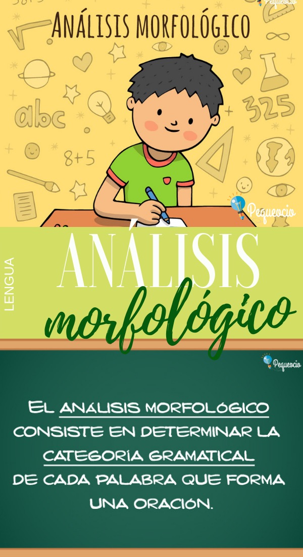 Análisis Morfológico Ejemplos