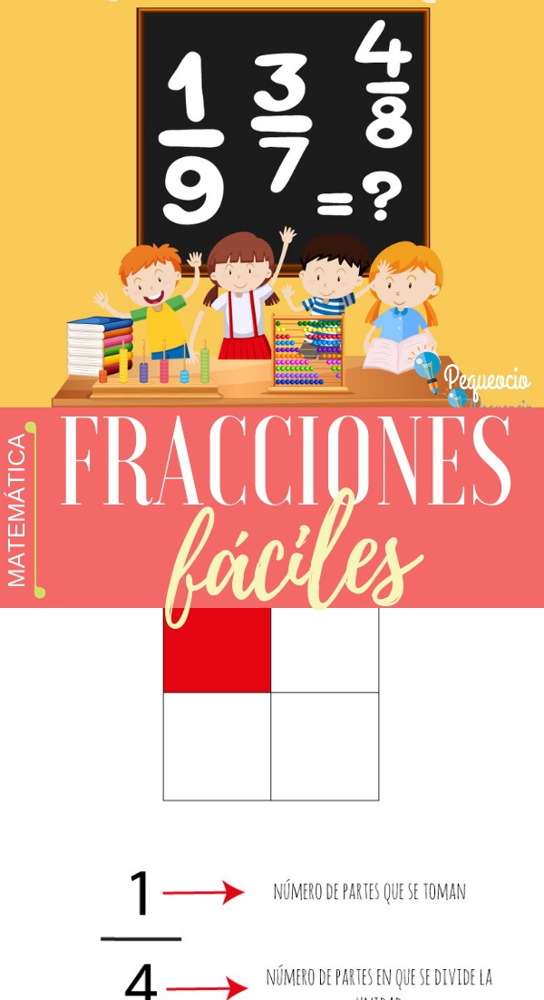 Fracciones Para Niños De Primaria