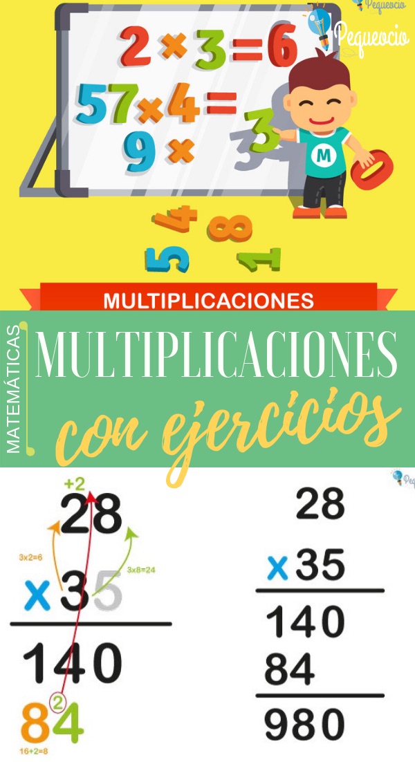 Multiplicaciones 