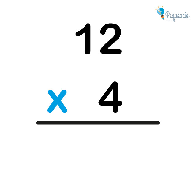 Multiplicaciones Para Niños