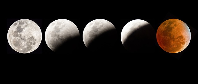 Tipos de eclipses lunares