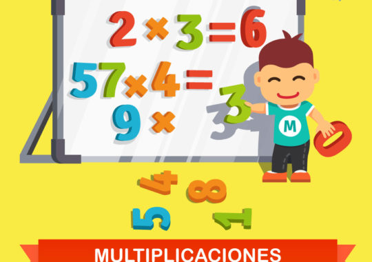 Multiplicaciones para primaria