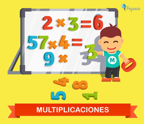 Multiplicaciones para primaria