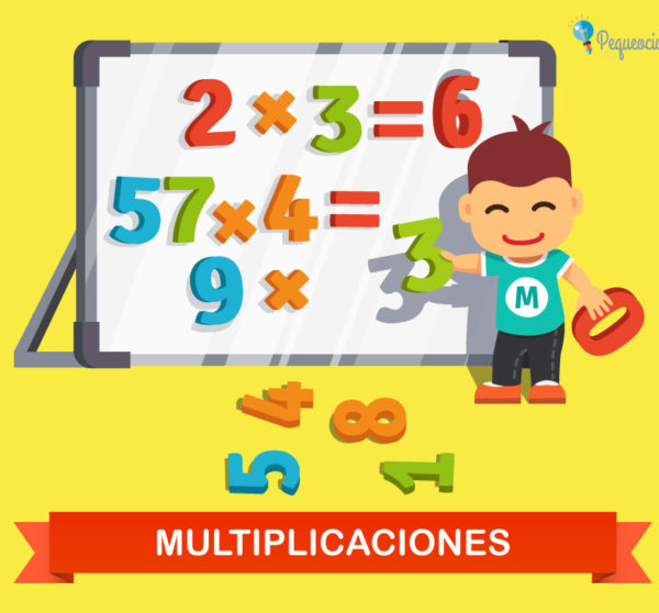 Resultado de imagen de DIBUJO MULTIPLICACIONES PARA NIÑOS