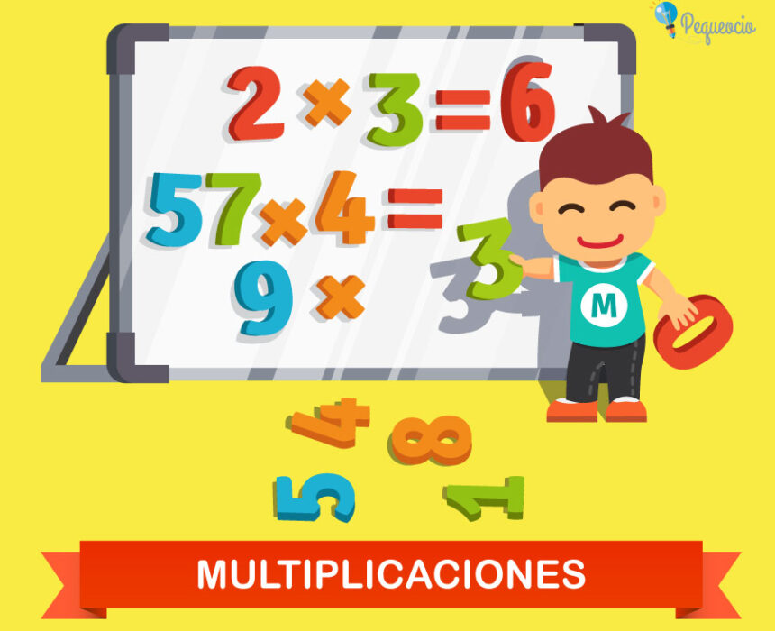 Multiplicaciones para primaria