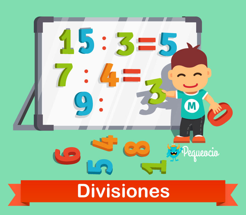 Cómo hacer divisiones
