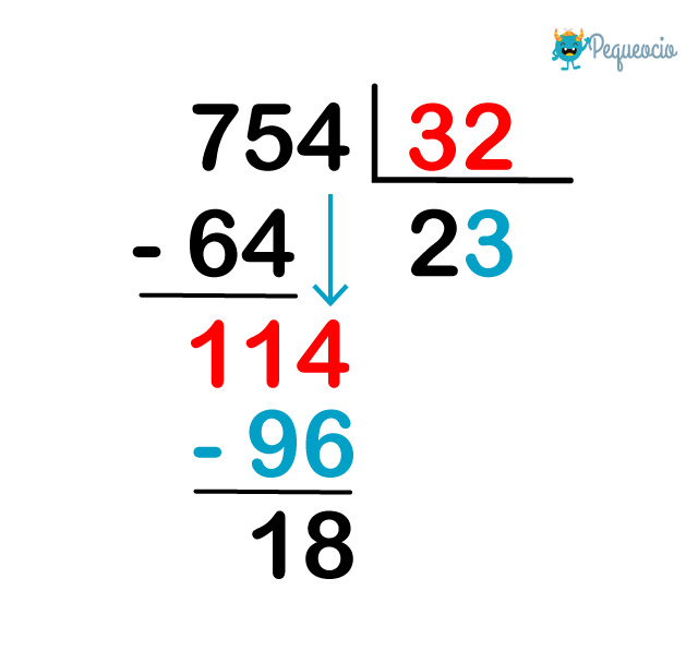 Cómo hacer divisiones de dos cifras Fácil paso a paso