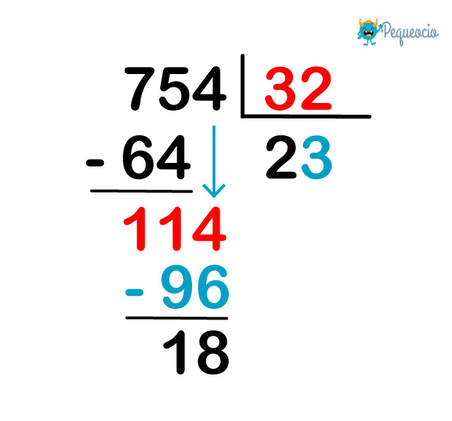 Como Hacer Divisiones De Dos Cifras 6020