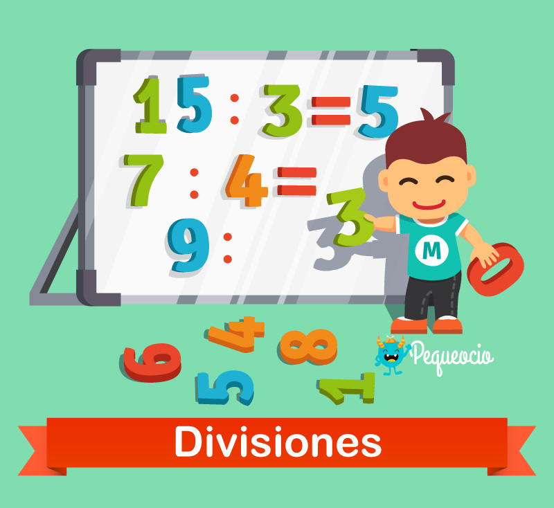 Cómo hacer divisiones. Aprender a dividir para niños | Pequeocio